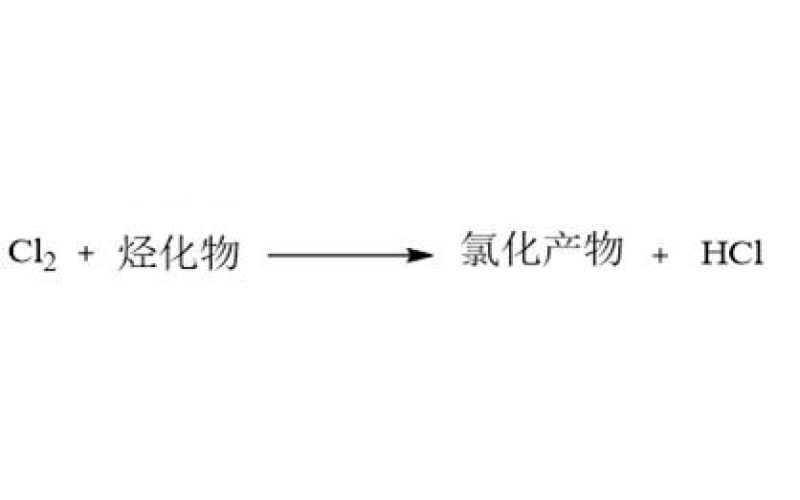 氯化反應在連續流微通道反應器中應用